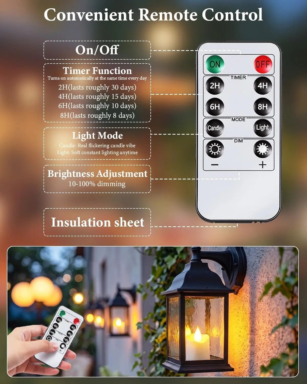 Rechargeable Flameless Tea Lights –  With Remote & Charging Base